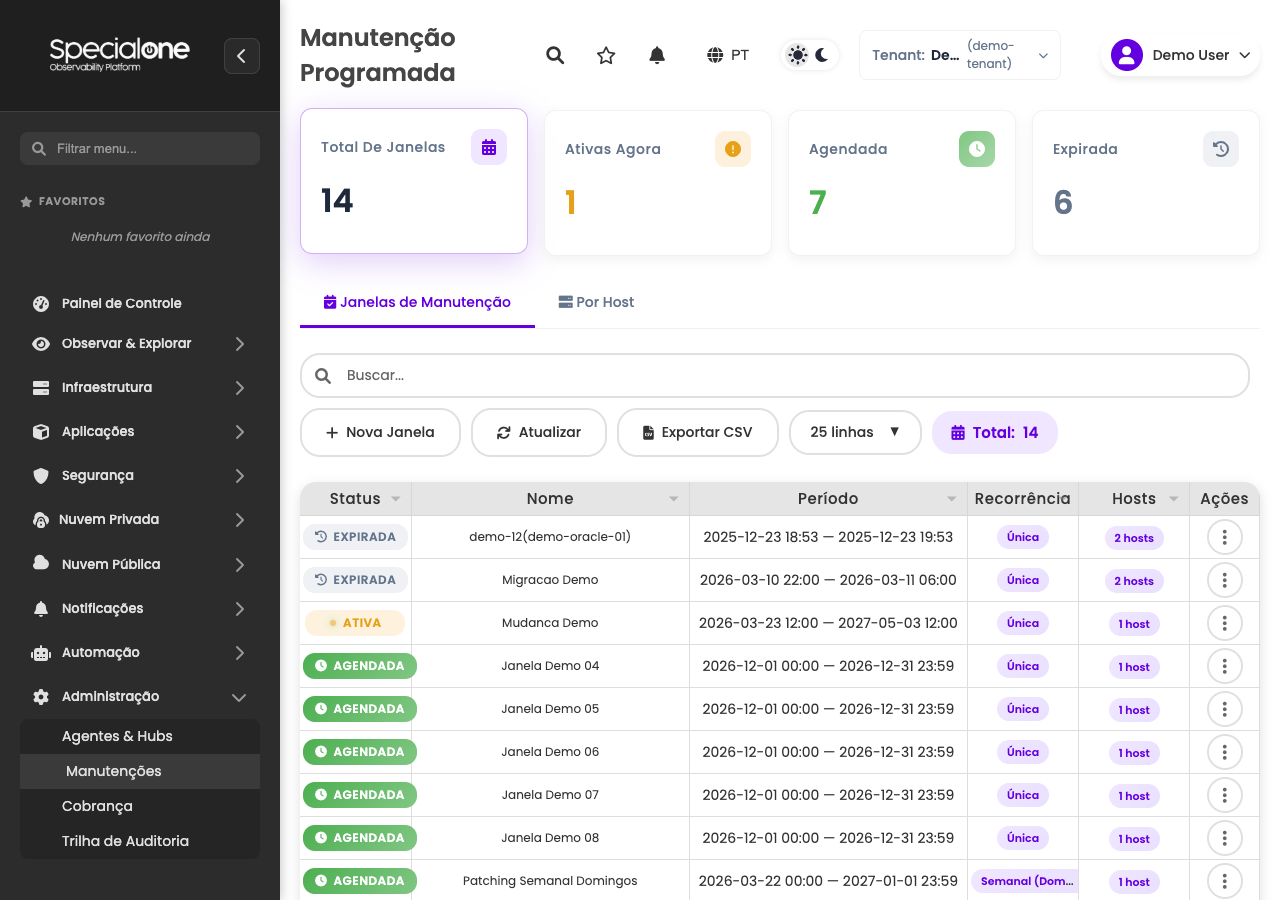 Lista de janelas de manutenção com KPIs e tabela
