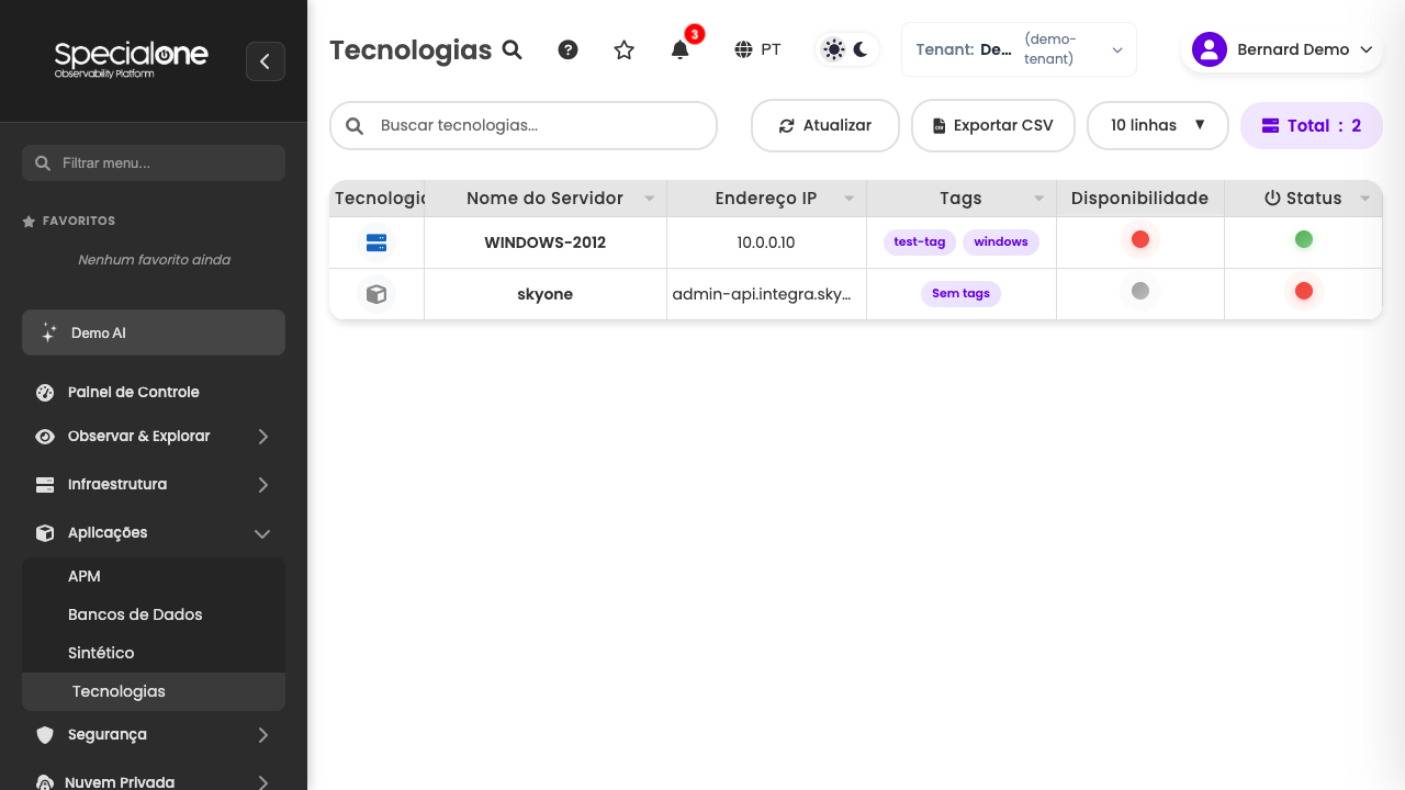 Lista de tecnologias monitoradas com servidores e disponibilidade