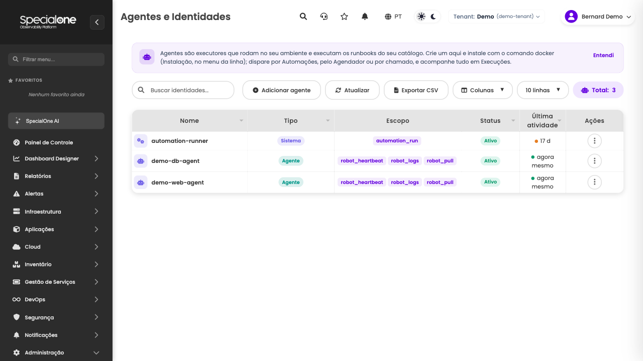 Lista de agentes com status ativo e última atividade