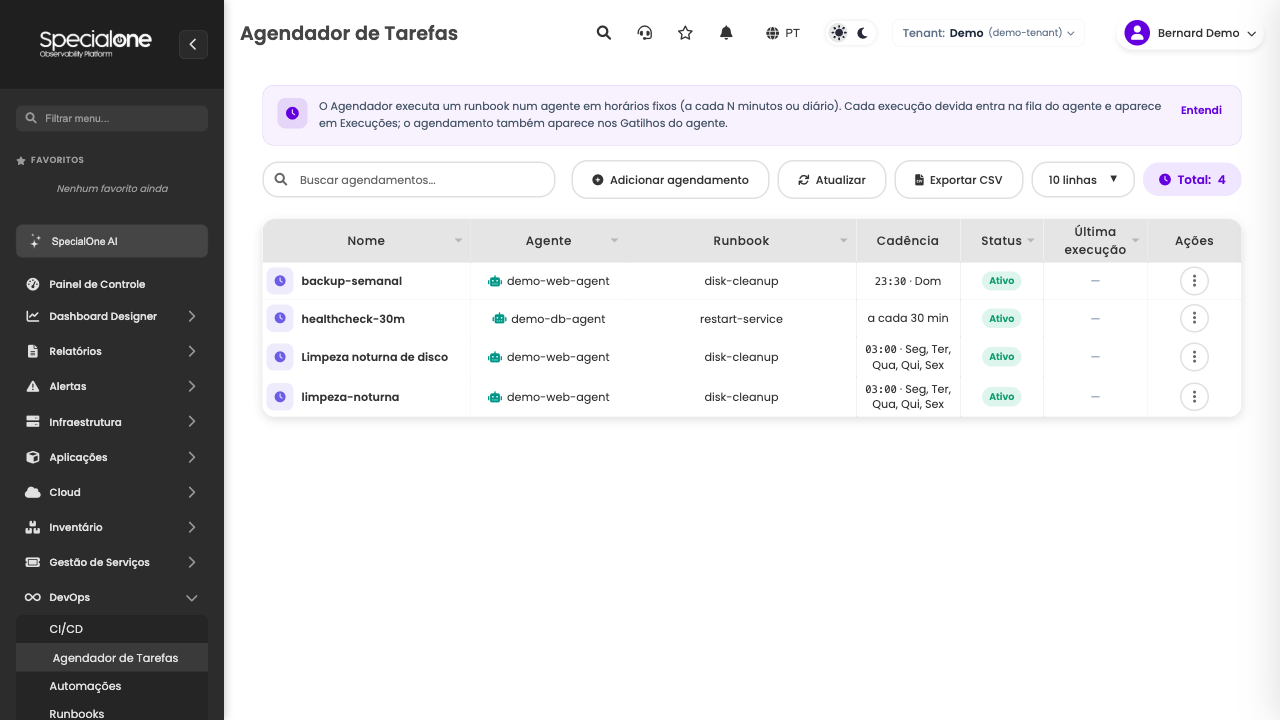 Lista de agendamentos com cadência e status
