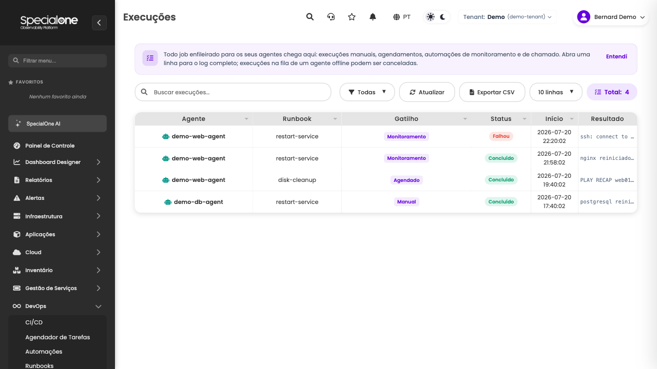Lista de execuções com agente, runbook, origem, status e resultado