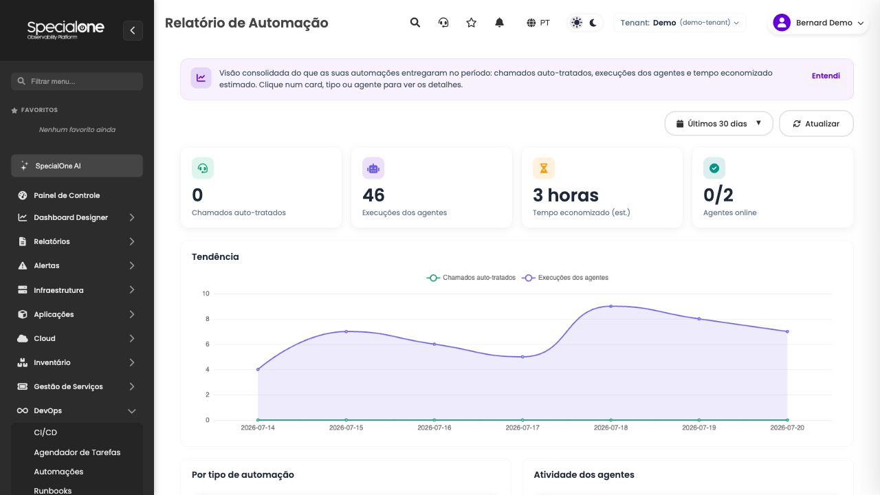 Relatório de automação com indicadores e tendência