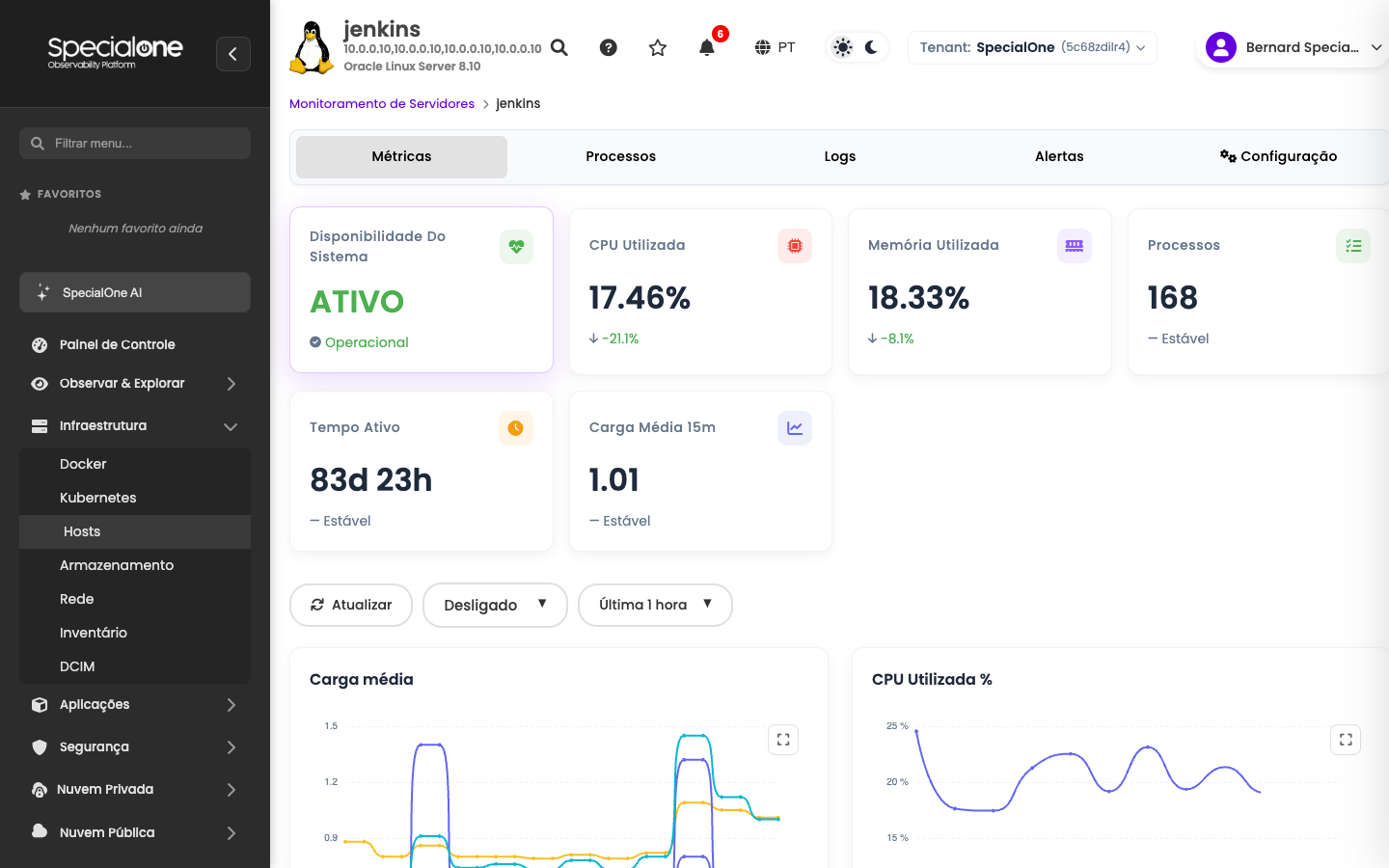Detalhe do host com KPIs, série temporal e seletor de período