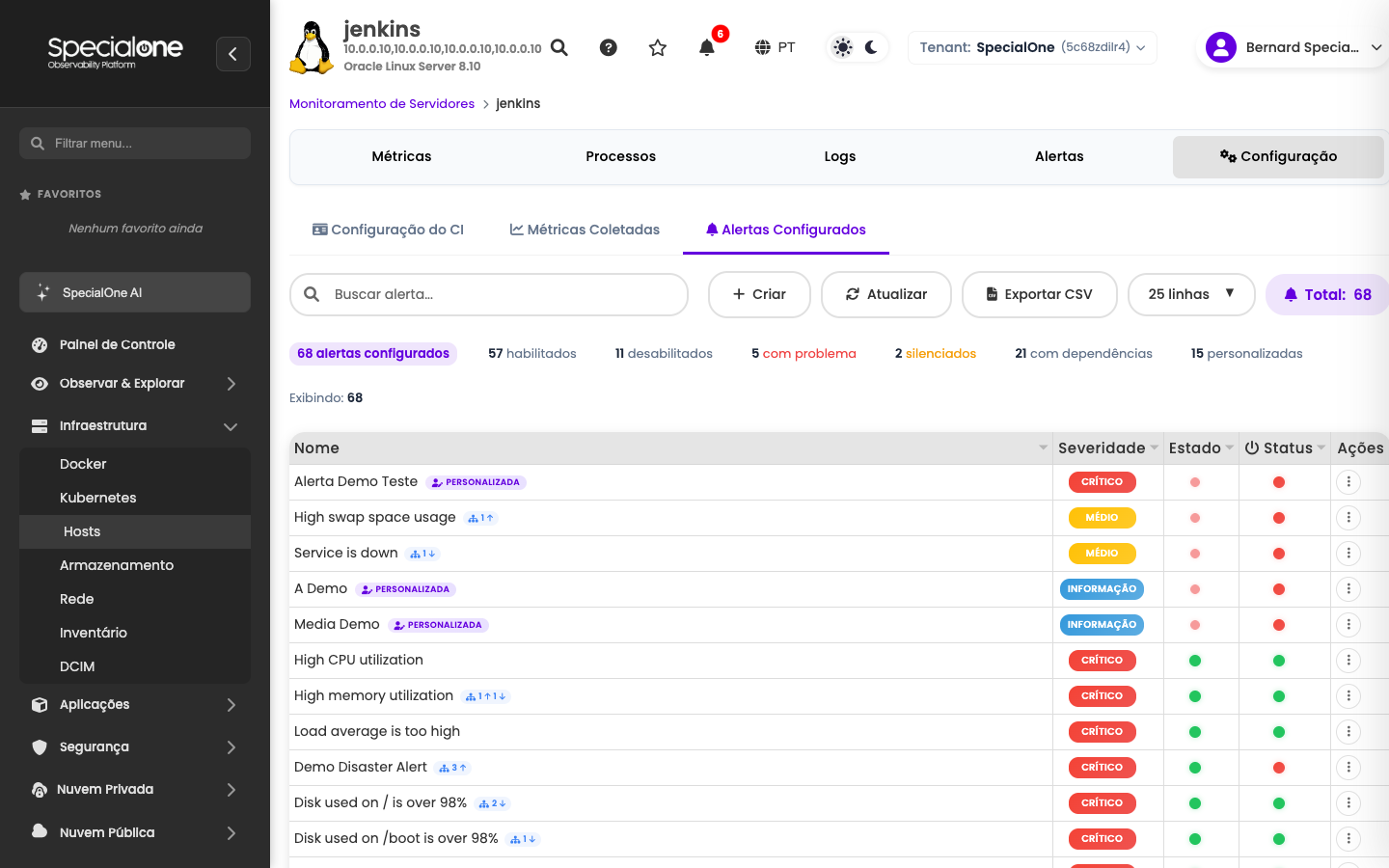 Sub-aba Alertas Configurados do host
