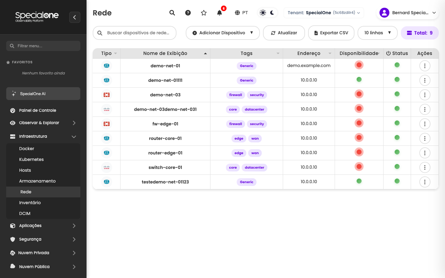 Lista de dispositivos de rede com colunas Flavor, Nome, Tags, Endereço, Disponibilidade e Status