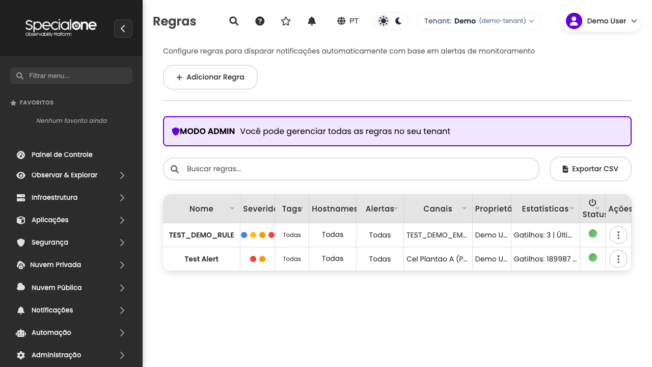 Lista de regras de notificação com colunas de severidade, tags, hosts e canais