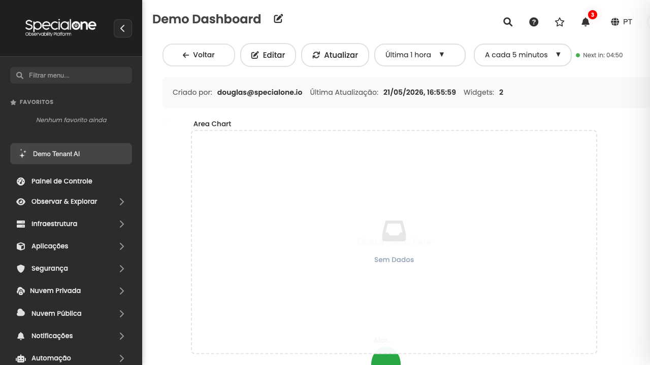 Modo de visualização do dashboard com controles de período, refresh e filtros