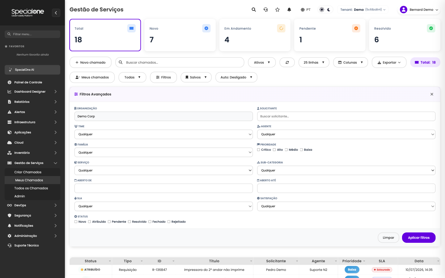 Filtros avançados por organização, time, serviço, SLA e satisfação