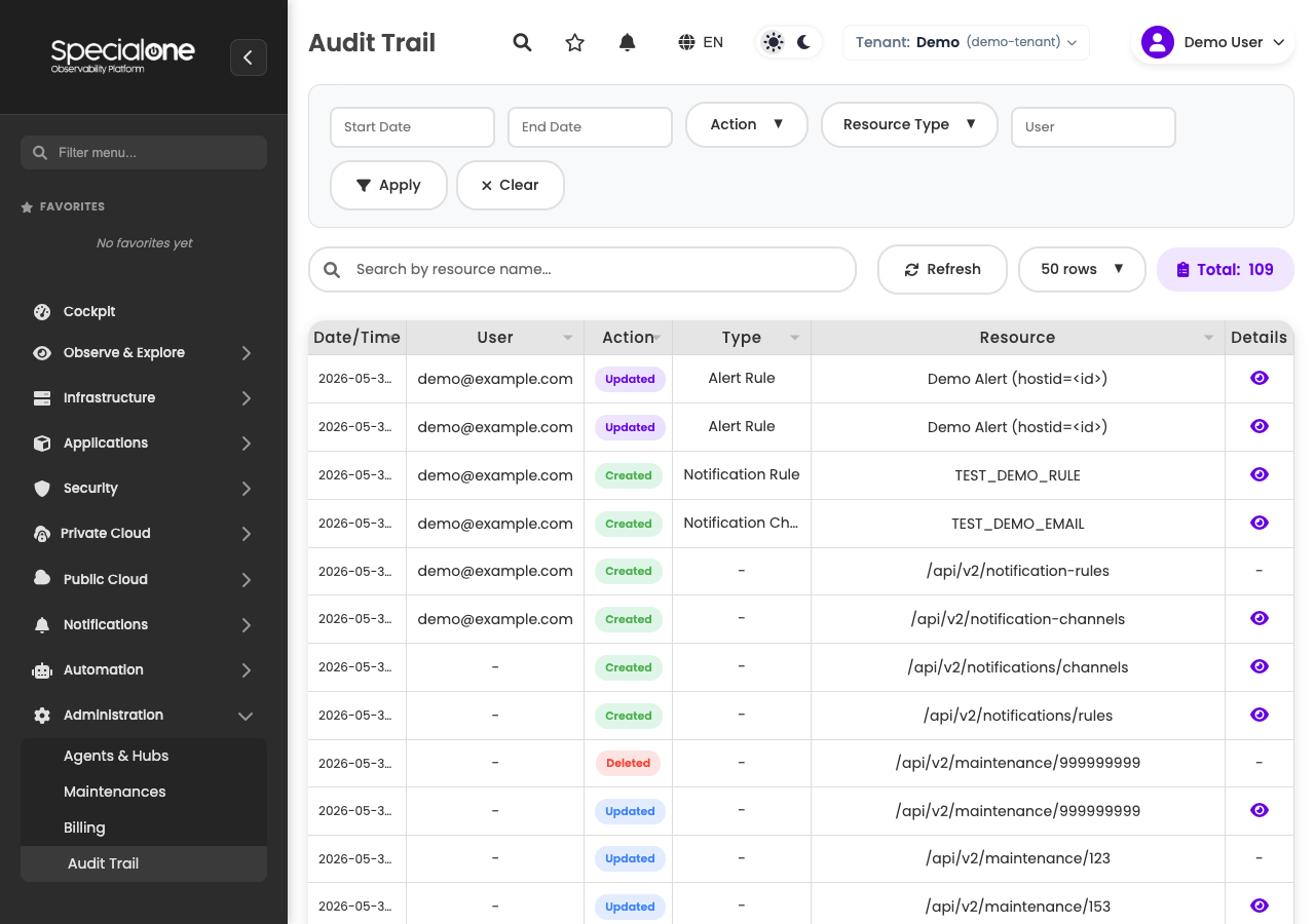 Audit Trail with filters and chronological table