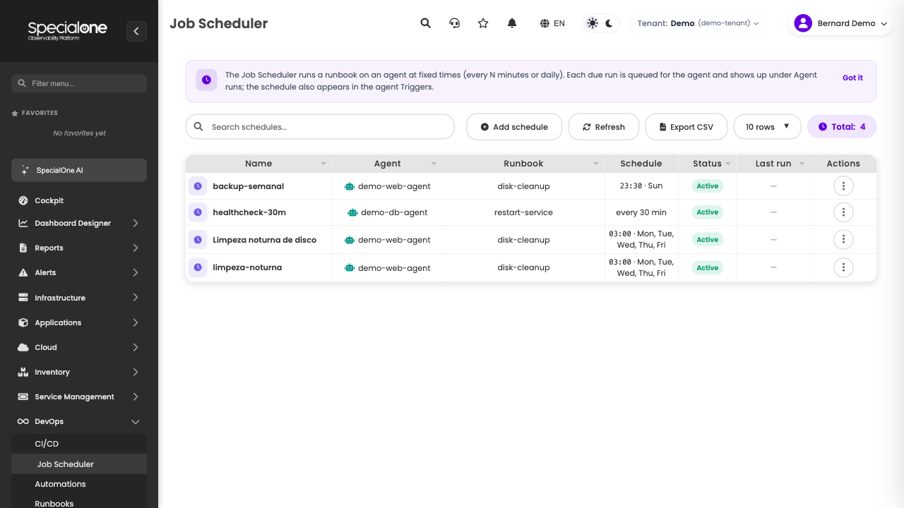 Schedule list with cadence and status