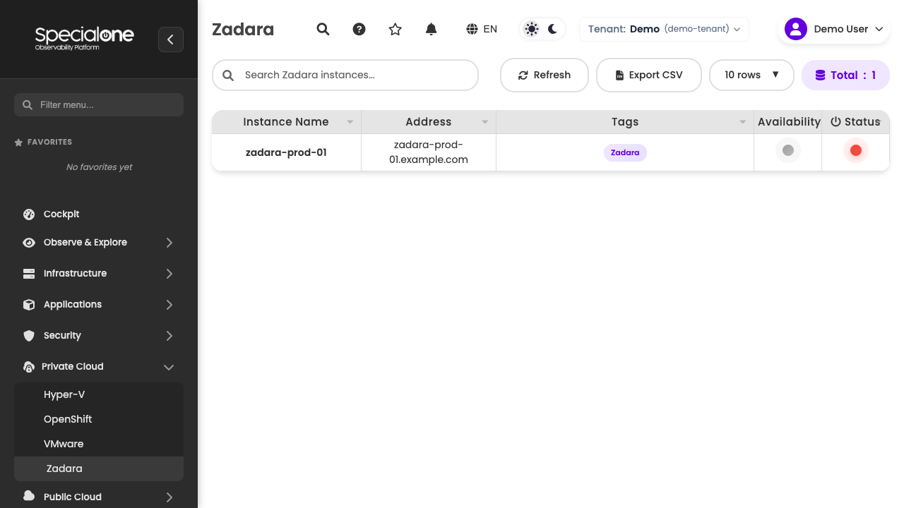 Zadara instance list with address and status