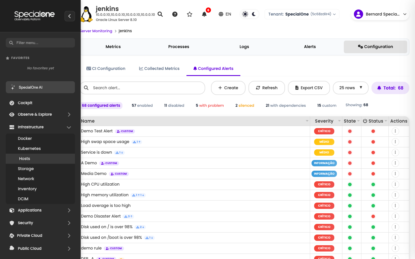 Host Configured Alerts sub-tab