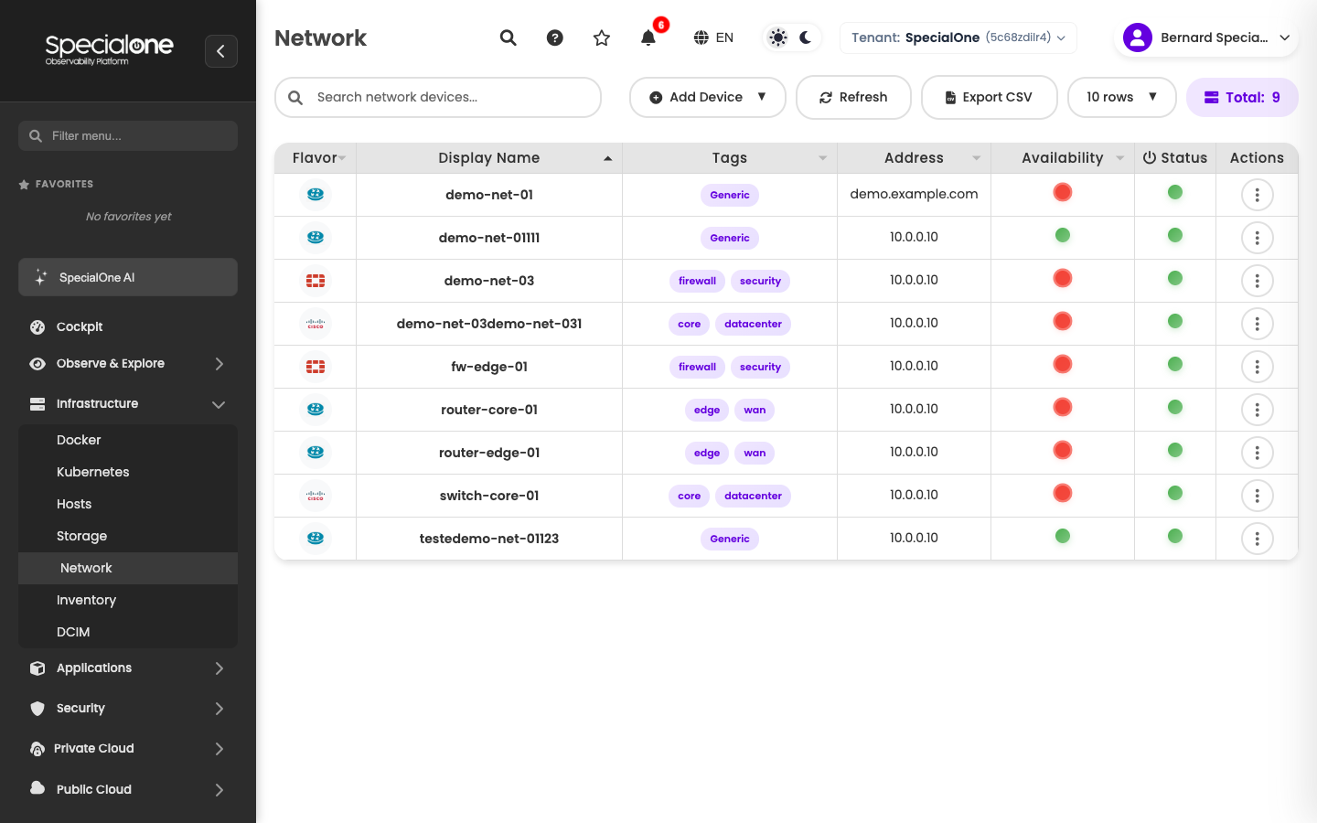 Network device list with Flavor, Display Name, Tags, Address, Availability and Status columns