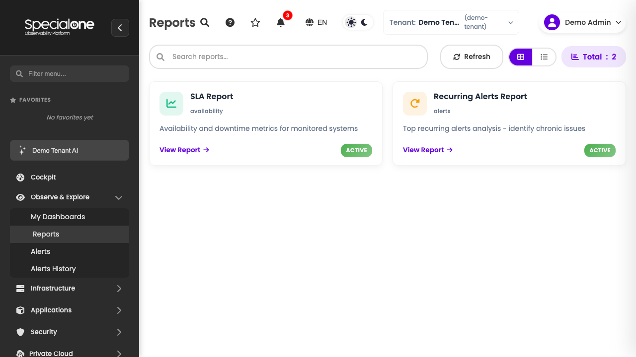 Catalog of reports available in the tenant